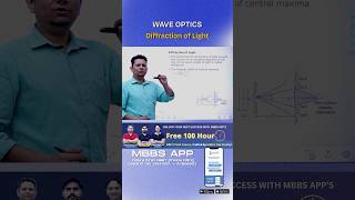 Diffraction of Light Explained neet physics diffraction waveoptics [upl. by Aynatal]