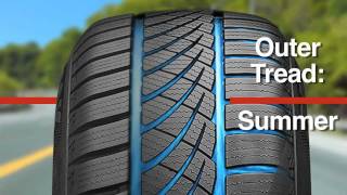 Hankook Optimo 4S All Weather Tires From Canadian Tire [upl. by Niret]