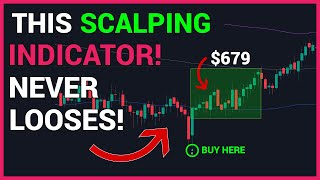 This is the Best Scalping Indicator on TradingView [upl. by Ewart712]