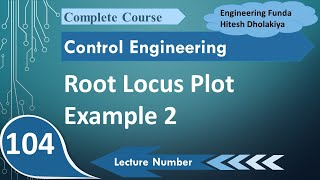 Problems on Root locus Part13 Stability analysis [upl. by Sessler603]