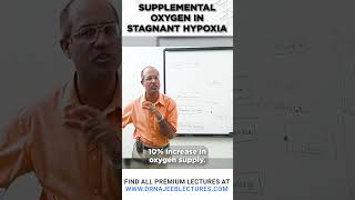 Supplemental Oxygen In Stagnant Hypoxia drnajeeb drnajeeblectures shortvideo [upl. by Emelia]