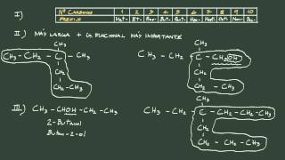 7 Reglas generales de la IUPAC para la formulación y nomenclatura de los compuestos orgánicos [upl. by Erlene]