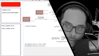 Reacting to Terrance Wickmans quotAdding Image Occlusion Notes in Supermemoquot [upl. by Nylirrej238]