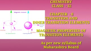 MAGNETIC PROPERTIES OF TRANSITION ELEMENTS CLASS 12JEENEET BY DR RAJU PIDURKAR [upl. by Tallie]