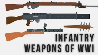 Infantry Weapons of WWI [upl. by Annad]