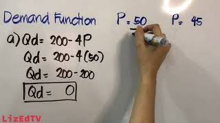 Demand Function Computation [upl. by Aleunamme]