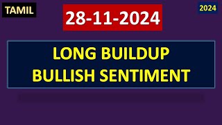 28 NOV 2024 LONGBULDUP BULLISH SENTIMENT [upl. by Domash]