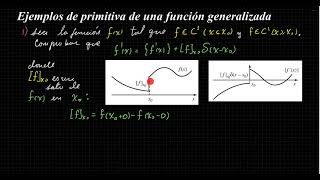 Primitiva de función generalizada ejemplos [upl. by Cohdwell]