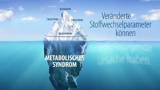 Metarecod  Metabolisches syndrom  Aboca [upl. by Marrilee]