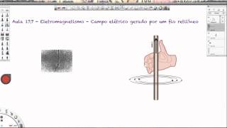 Aula 177  Eletromagnetismo  Campo magnético gerado por um fio condutor retilíneo [upl. by Ynetruoc]