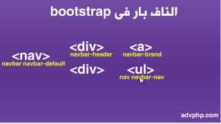 دورة bootstrap الدرس 12كيفية عمل الناف بار navbar قى bootstrap [upl. by Groome]