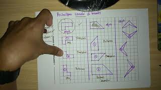 MATEMATIK TINGKATAN 2  BAB 11 TRANSFORMASI ISOMETRI  ISOMETRI KONGRUEN amp SIMETRI PUTARAN [upl. by Adnuahsar]