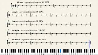 Andamentos musicais  exemplo prático com batidas [upl. by Adnoek]