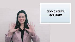 Espaço mental do Evento  Real Token e Subrogado Processo anafórico [upl. by Adnawak]