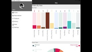 Xamrarin Forms Dynamic Charts [upl. by Chak]