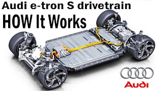 How It Works Audi etron S  Drivetrain Construction Twin Motor amp Coolant Circuit Explained [upl. by Zeugirdor]