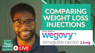 Semaglutide vs Liraglutide for Weight Loss Wegovy STEP 8 Trial January 2022 [upl. by Sallyann]