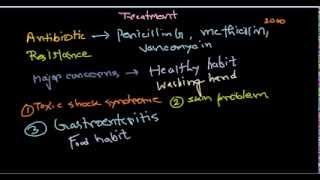 Staphylococcus treatment [upl. by Annaierb]