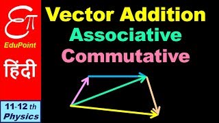 PROPERTIES of VECTOR ADDITION  COMMUTATIVE and ASSOCIATIVE  in HINDI [upl. by Baun]