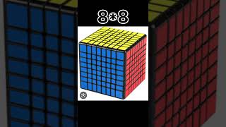 Rubiks Cube 11 to 1919 [upl. by Mairem]