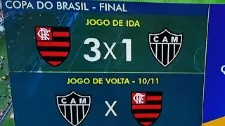 Quem leva a melhor na Copa do Brasil [upl. by Ynetruoc]