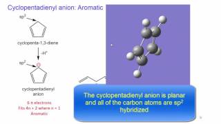 Cyclopentadienyl ions [upl. by Eilagam374]