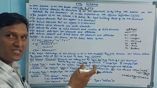 XML Schema  XSD  XML Schema Definition  PART  7  Web Technology  Telugu [upl. by Aicile]