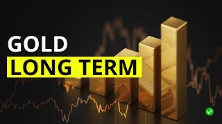 Gold Long term Forecast on September 19 2024 [upl. by Judye]