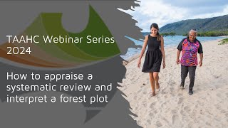 How to appraise a systematic review and interpret a forest plot [upl. by Ayram]