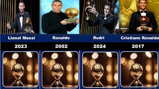 Rodri Won 2024 Ballon dOr  All Ballon dOr Winners list ballondor football messi [upl. by Andrew520]