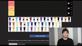 Barcelona Kits Tier List [upl. by Aihtekal527]