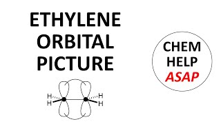 drawing a bonding orbital picture for ethylene [upl. by Bruns30]