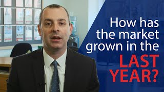 Manning Stainton  How has the market grown in the last year [upl. by Combe439]