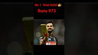 Top 5 Batsmen Most Run In IPL 2016 viratkohli ipl2016 virat viralshorts ytshorts shorts [upl. by Noizneb]