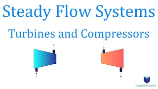 Steady Flow Systems  Turbines and Compressors  Thermodynamics  Solved Examples [upl. by Torruella]