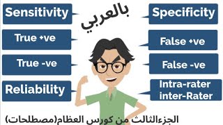 Sensitivity specificity and reliability الجزء الثالث من كورس العظام [upl. by Niwre]