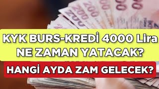 KYK BURSKREDİ 4000 LİRA NE ZAMAN YATACAK Hangi Ayda ZAM GELECEK [upl. by Orfinger]