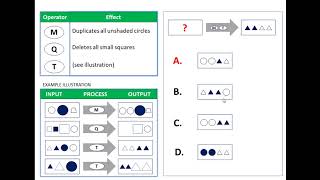 Diagrammatical reasoning problem  guessing inputs shapes [upl. by Ahsropal]