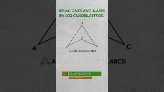 Propiedad fundamental en un Cuadrilátero cóncavo👍💪​ geometria cuadrilateros matemáticas [upl. by Means617]