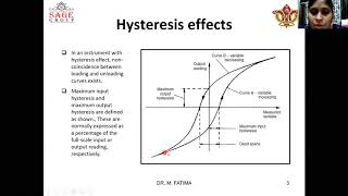 HYSTERESIS ELECTRONICS MEASUREMENT AND INSTRUMENTATION LECTURE 8 [upl. by Barta]