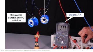 Elektromagnetismus Experiment Kraft zwischen stromdurchflossene Spulen [upl. by Ilehs976]