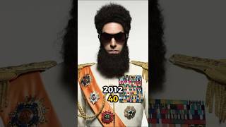 The Dictator 2012 Cast Then And Now [upl. by Gunner]