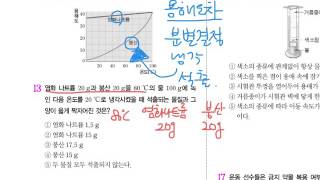 중2 분별결정 석출량 문제 [upl. by Uol369]