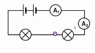 Current in series circuits [upl. by Gschu]