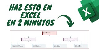 Crea Organigramas en Excel con el Complemento Web de Microsoft Visio [upl. by Icyak]