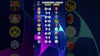 Resultados jornada 2 día 1 Champions League 2024  2025  Resultados champions league hoy [upl. by Maris75]