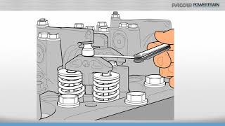 Valve Adjustment EPA2010 MX13 [upl. by Melina]