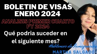 BOLETÍN DE VISAS ENERO 2024 ANÁLISIS DEL PRIMER CUARTO DEL AÑO FISCAL 2024 [upl. by Lammaj]