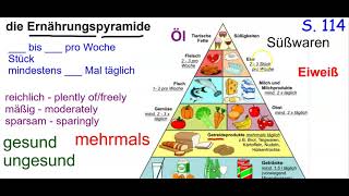 die Ernährungspyramide Nutrition Pyramid [upl. by Rihsab]