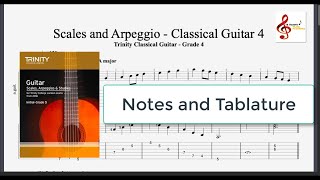 Scales and Arpeggio Grade 4  Trinity Classical Guitar [upl. by Blodgett294]